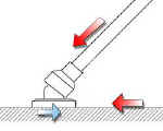friction.jpg (14640 bytes)